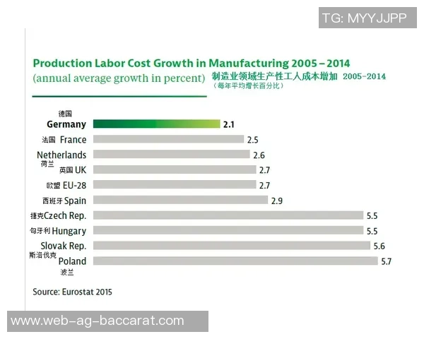 克鲁泽回顾职业生涯薪资变化从6000欧到30万的心路历程